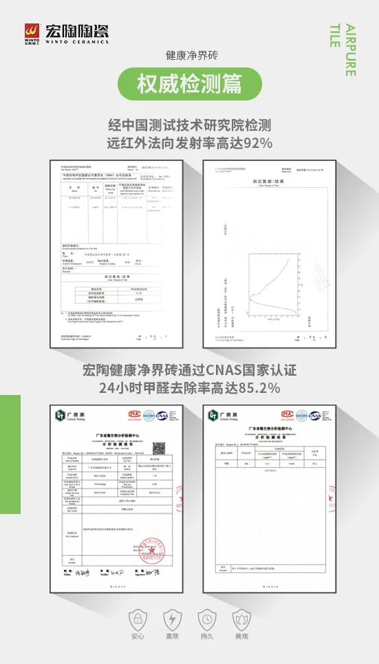 尊龙凯时人生就是搏CNAS国际认证