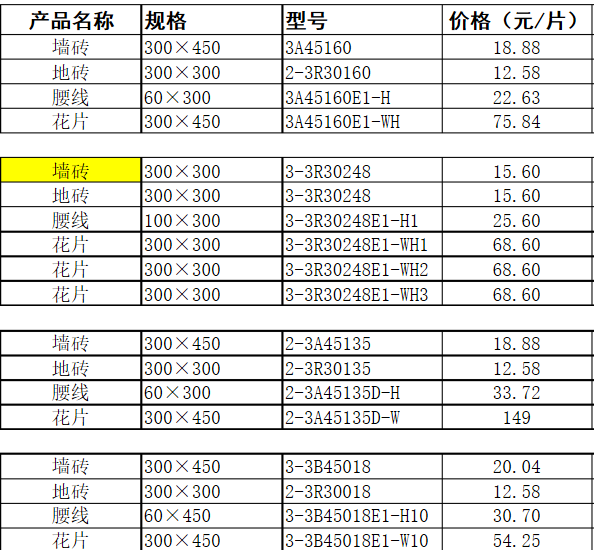 尊龙凯时人生就是搏价格1