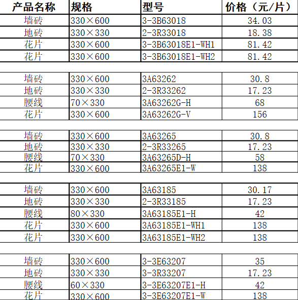 尊龙凯时人生就是搏价格2