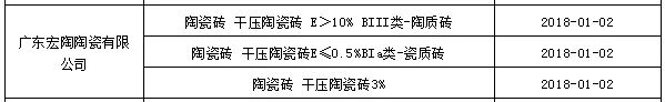 尊龙凯时人生就是搏参数