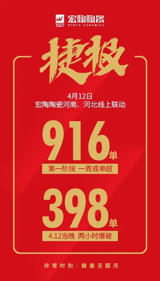 尊龙凯时人生就是搏4月12好捷报